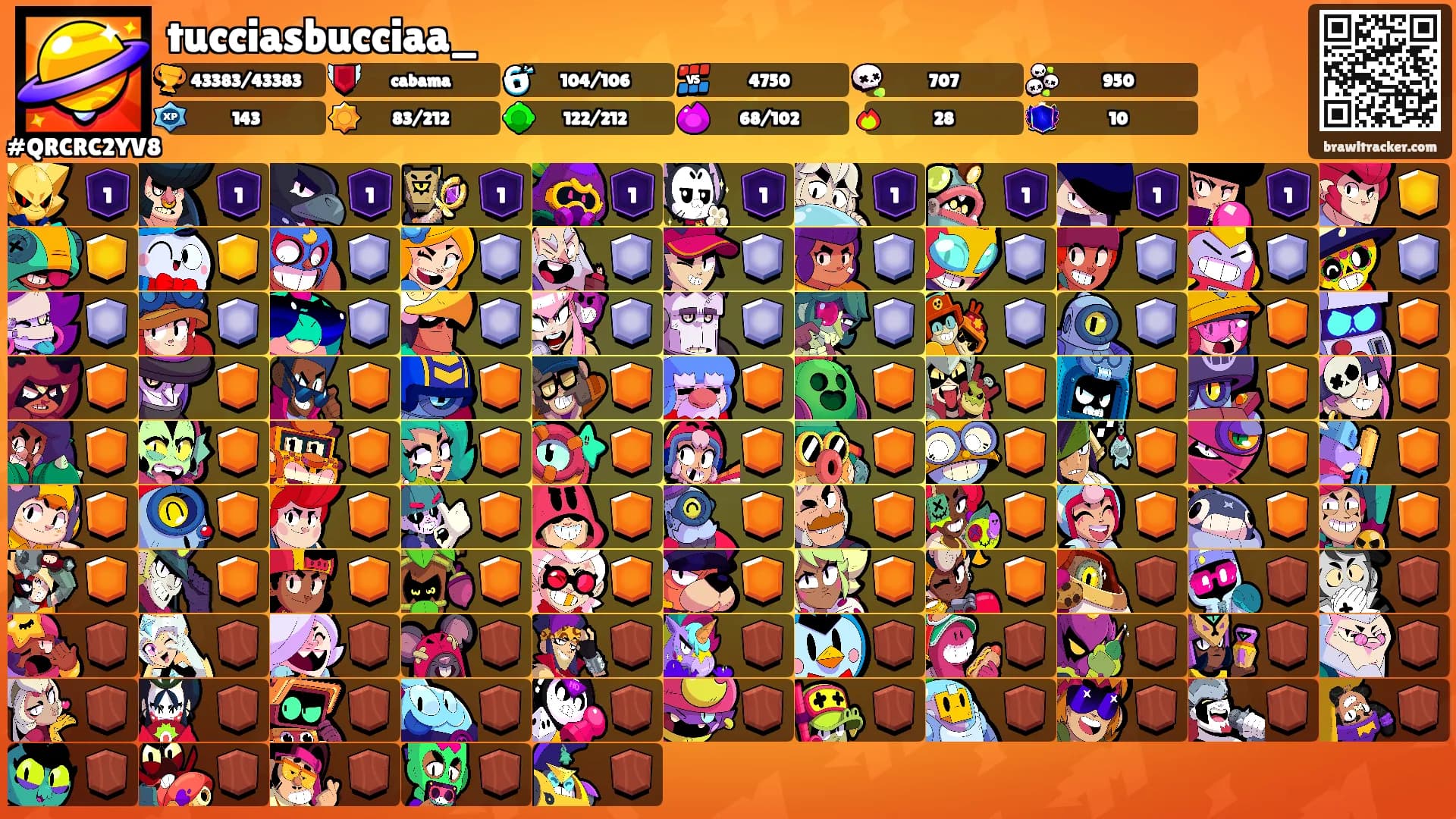 tucciasbucciaa_'s Ranks
