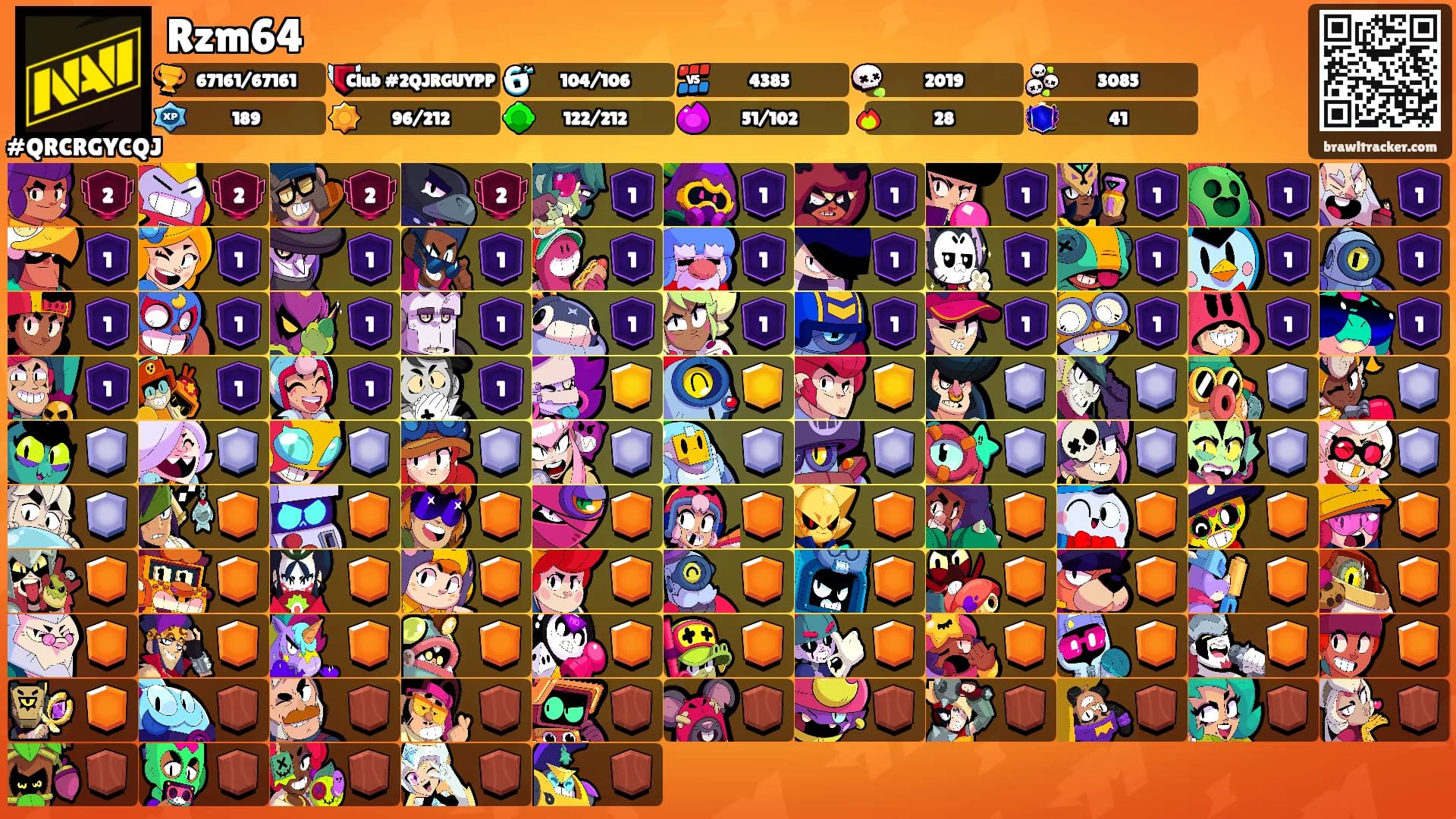 Rzm64⛩'s Ranks