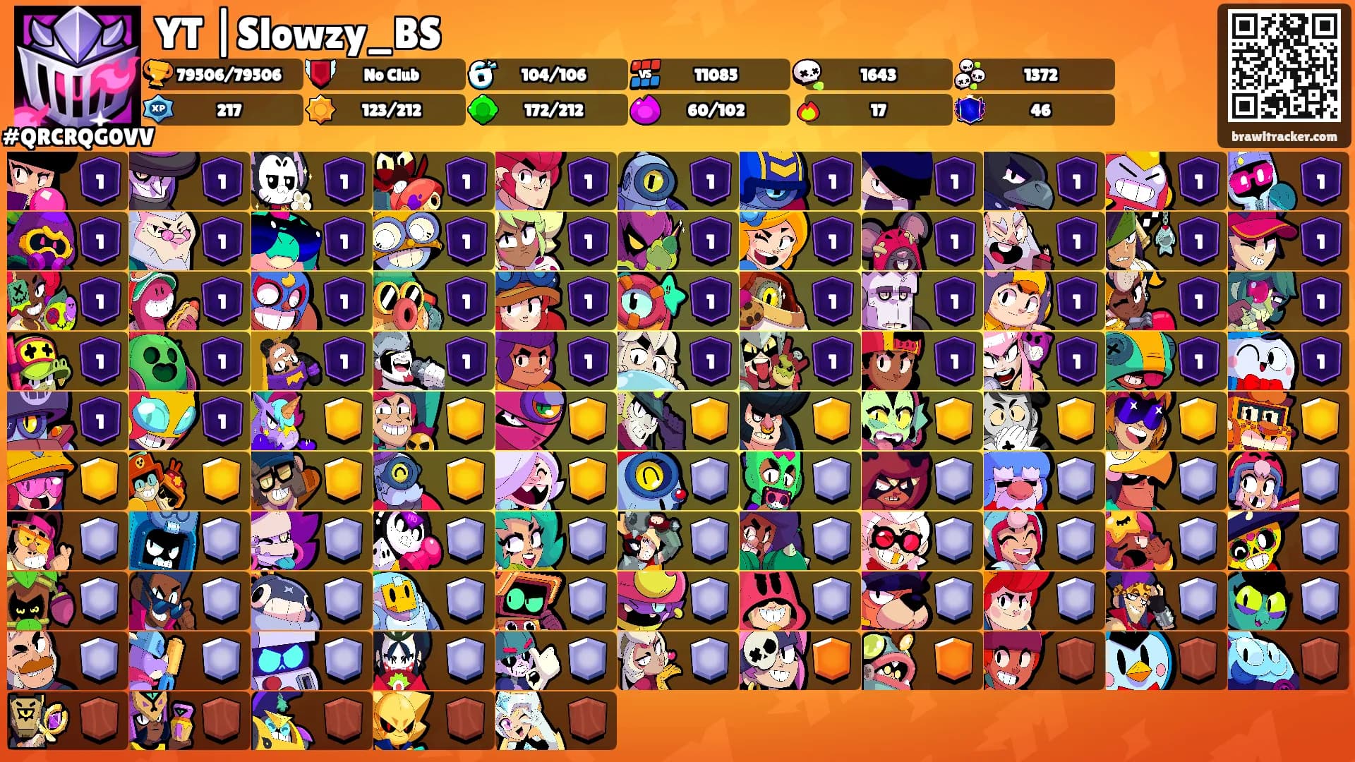 YT |Slowzy_BS's Ranks