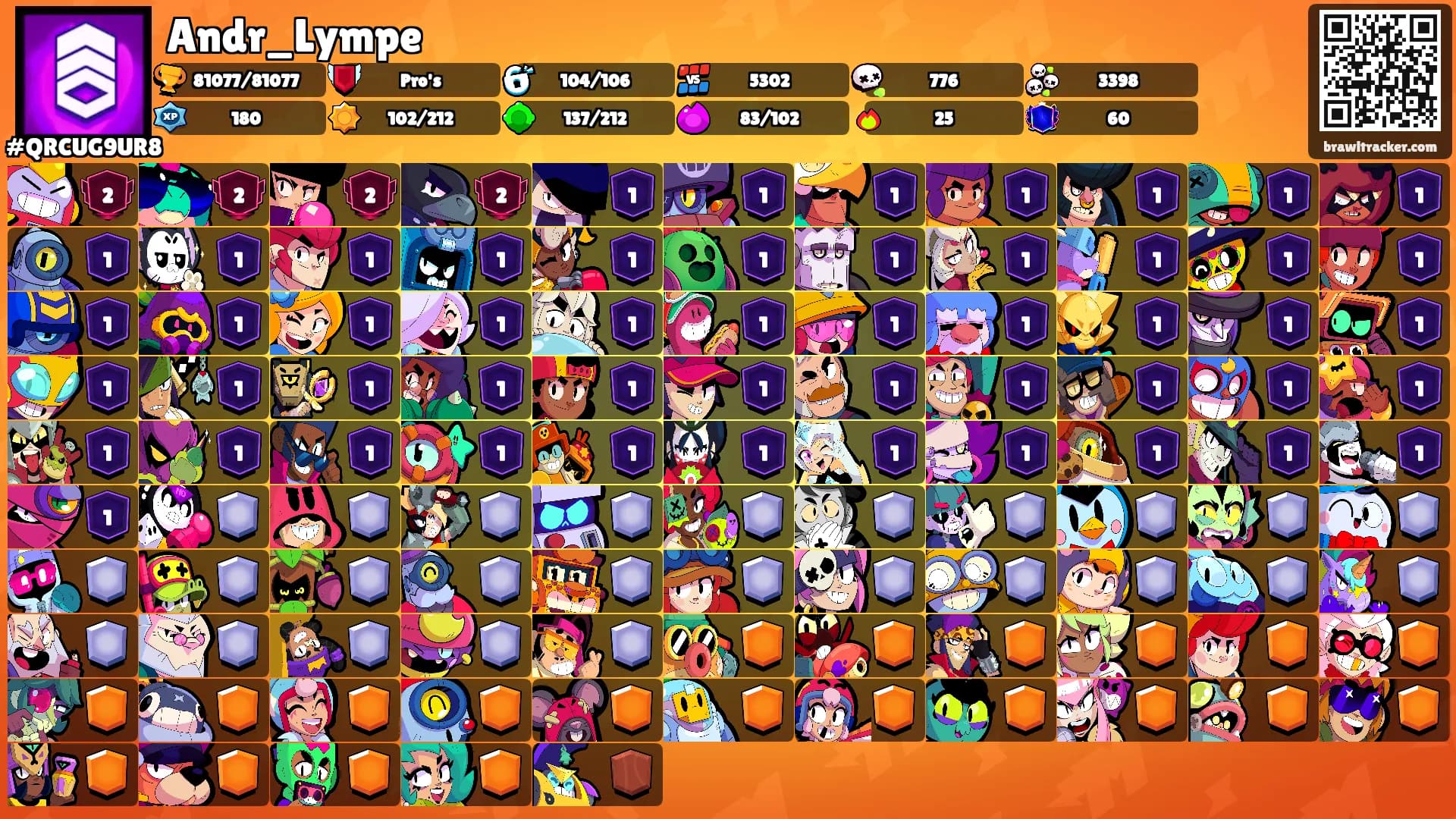 Andr_Lympe's Ranks