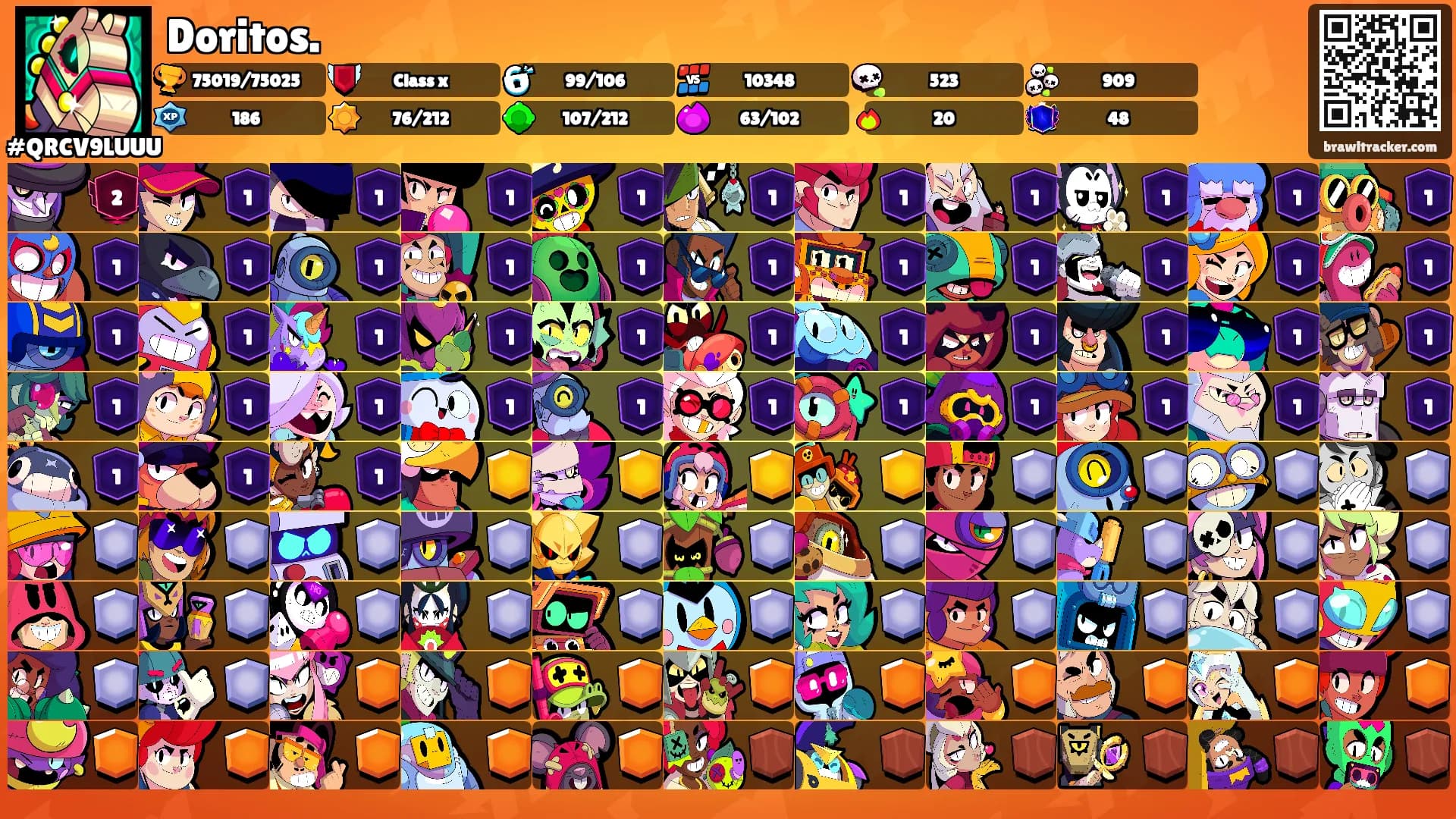 Doritos.'s Ranks