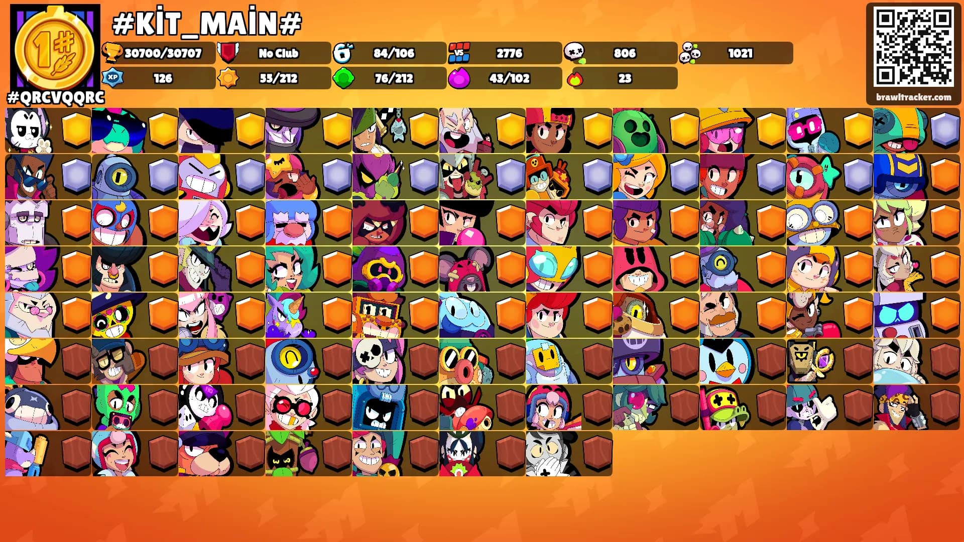 #KİT_MAİN#'s Ranks