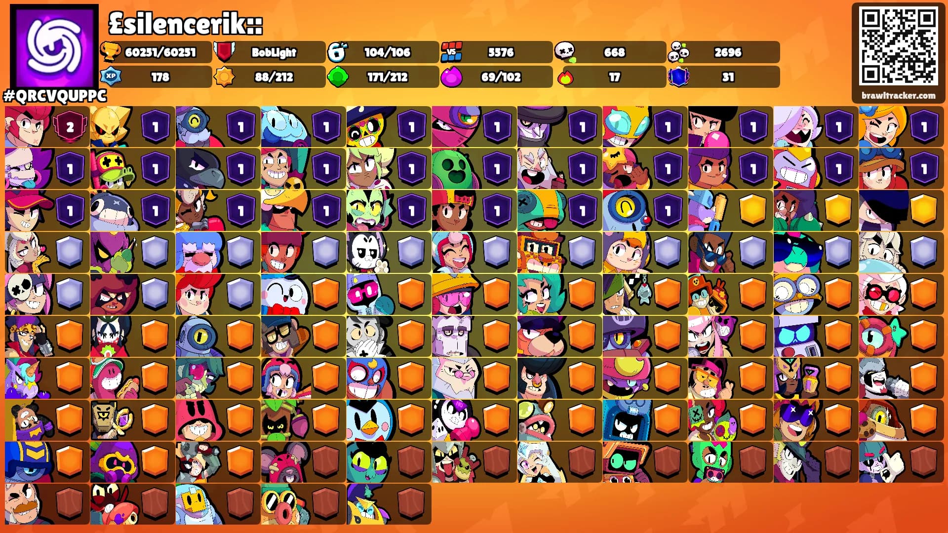 £silencerik::'s Ranks