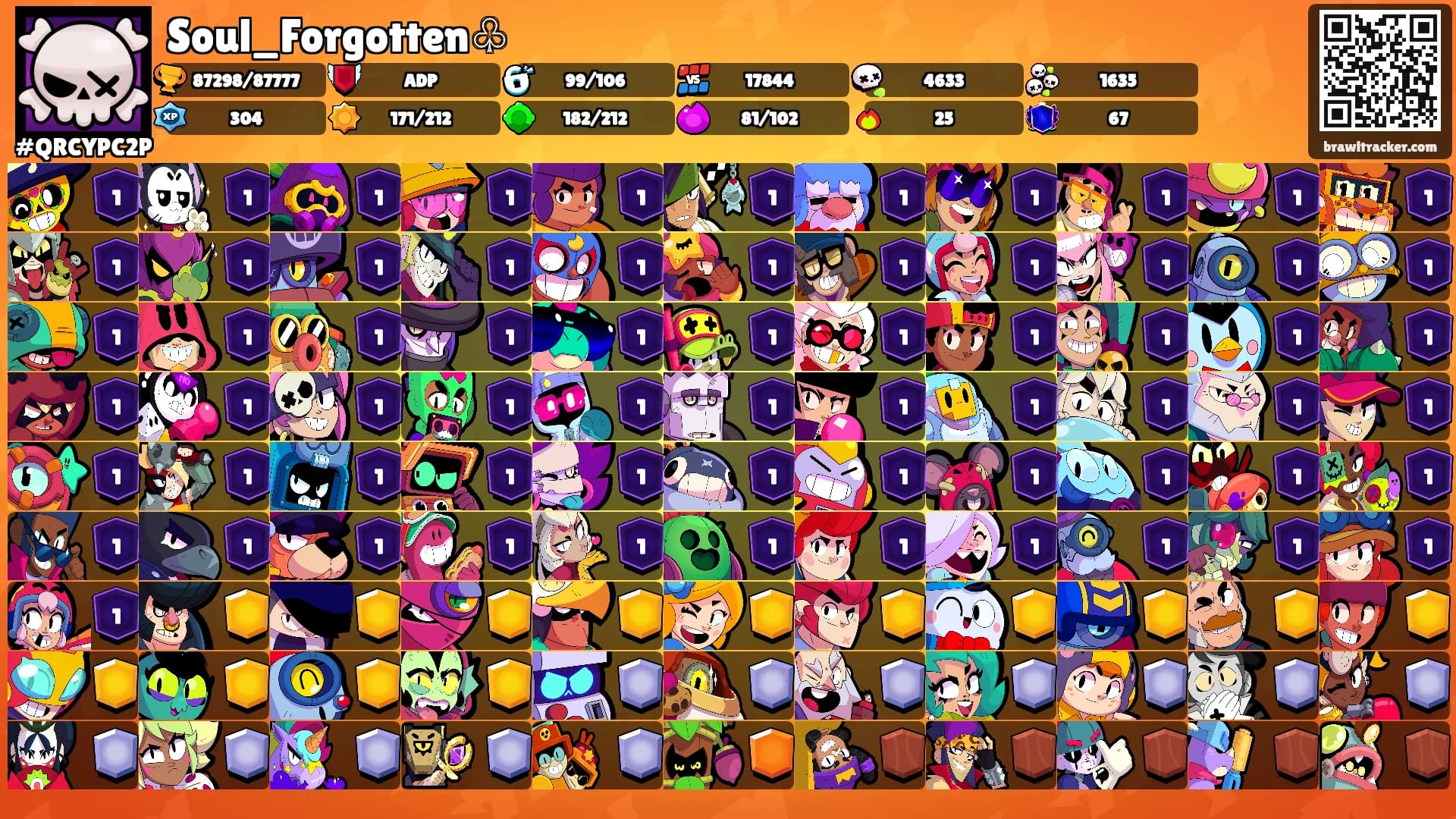 Soul_Forgotten♧'s Ranks