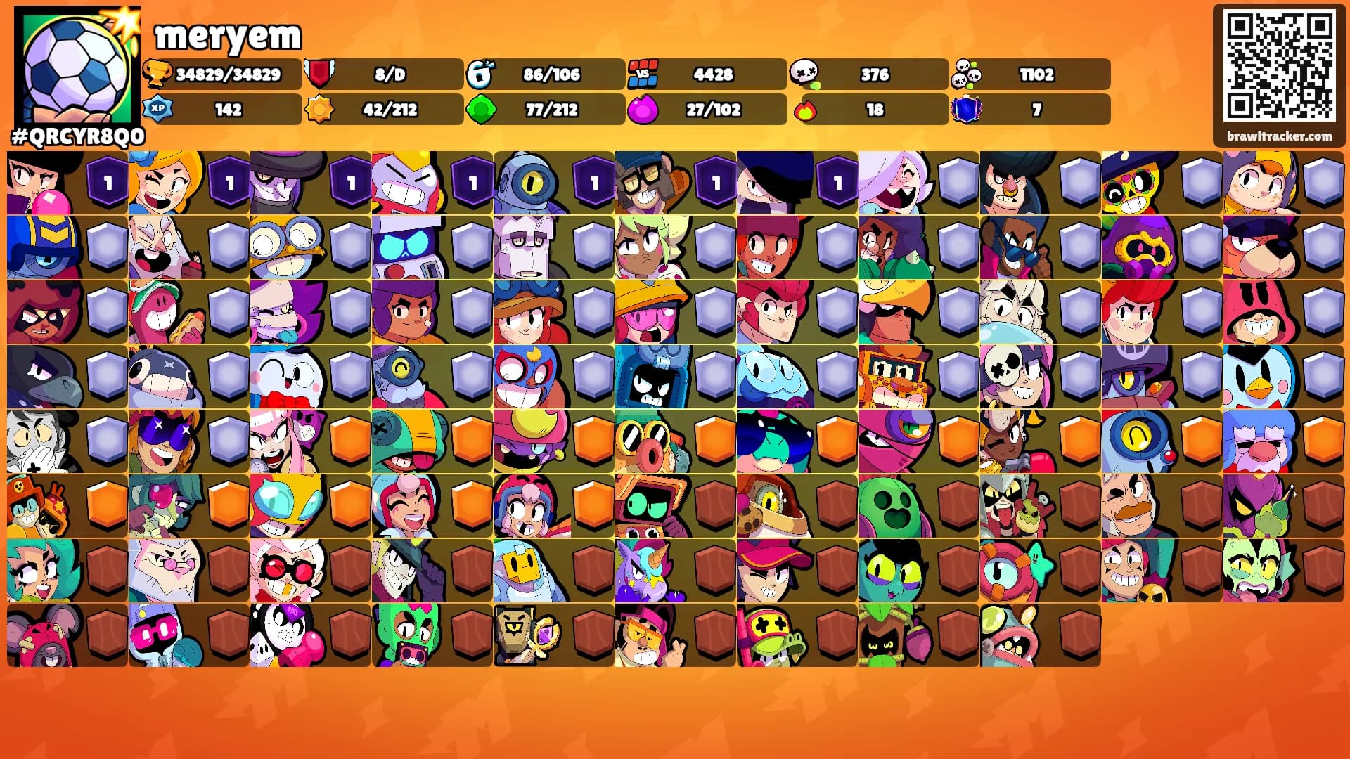 meryem's Ranks