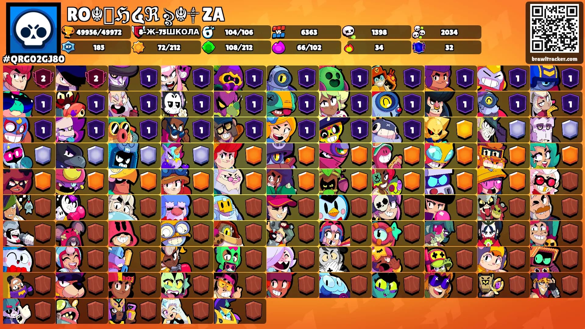 RO☬ᤂℌ໔ℜ؏ৡ☬༒꧂ZA's Ranks