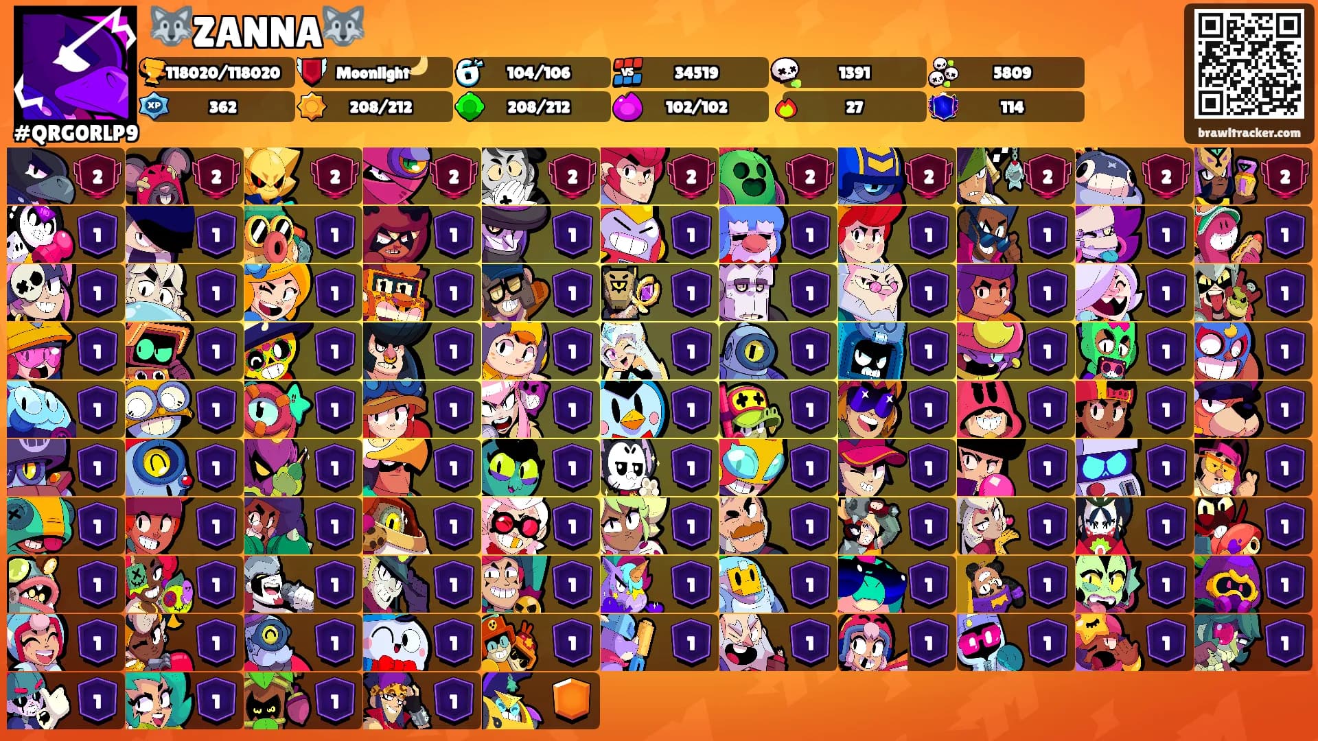 🐺ZANNA🐺's Ranks