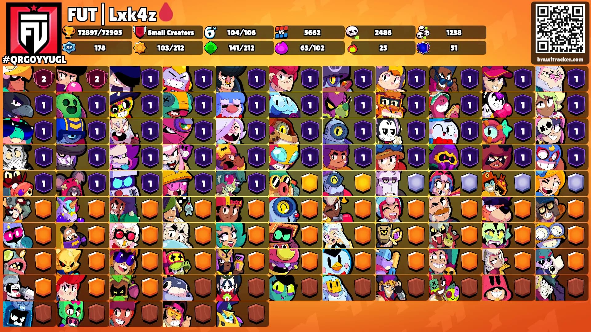 FUT|Lxk4z🩸's Ranks