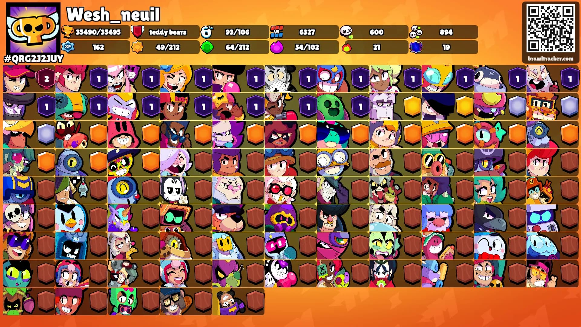 Wesh_neuil's Ranks