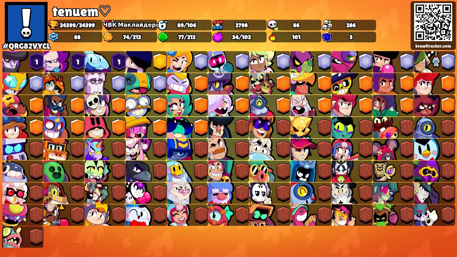 tenuem♡'s Ranks