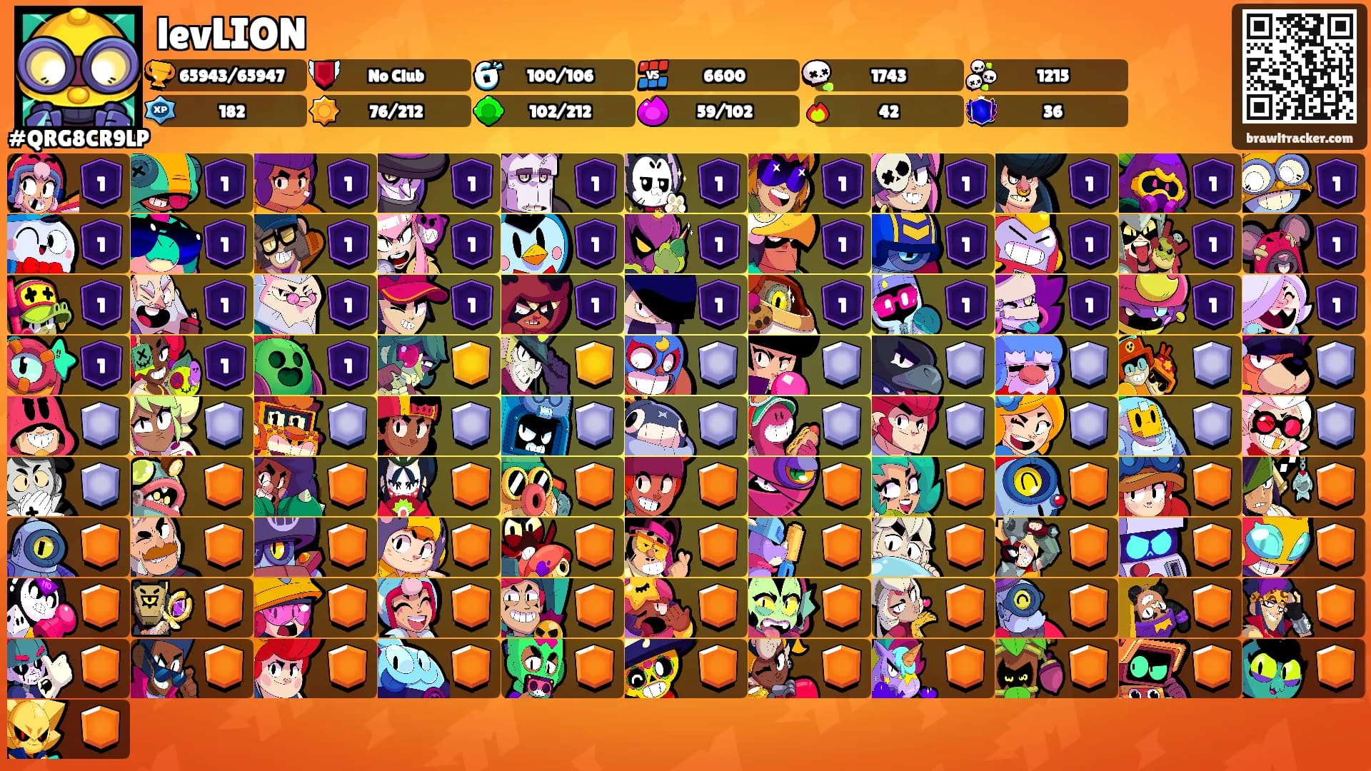 levLION's Ranks
