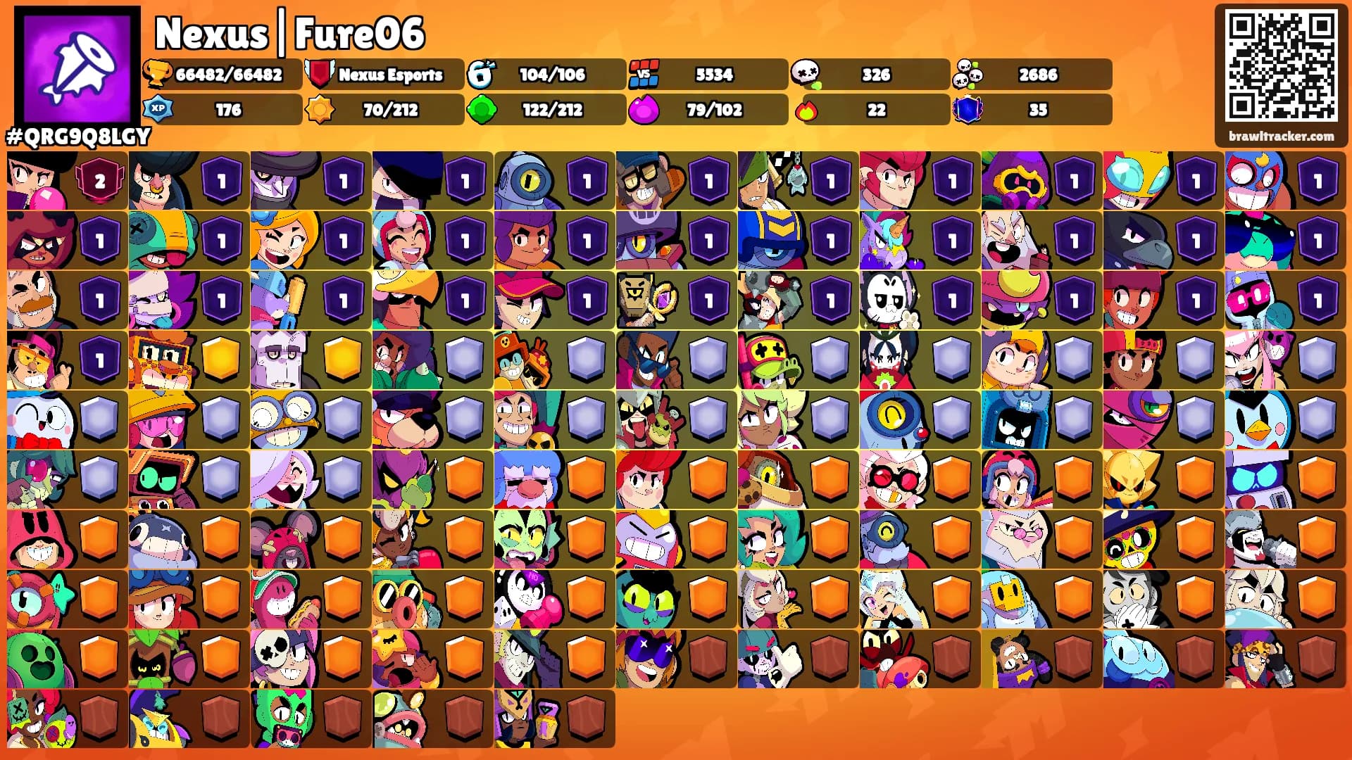 Nexus|Fure06's Ranks