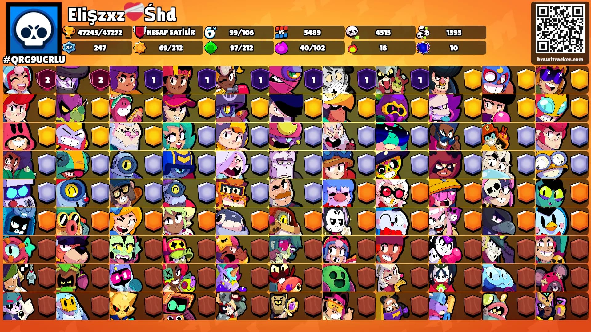 Elişzxz❤️‍🩹Śhd's Ranks