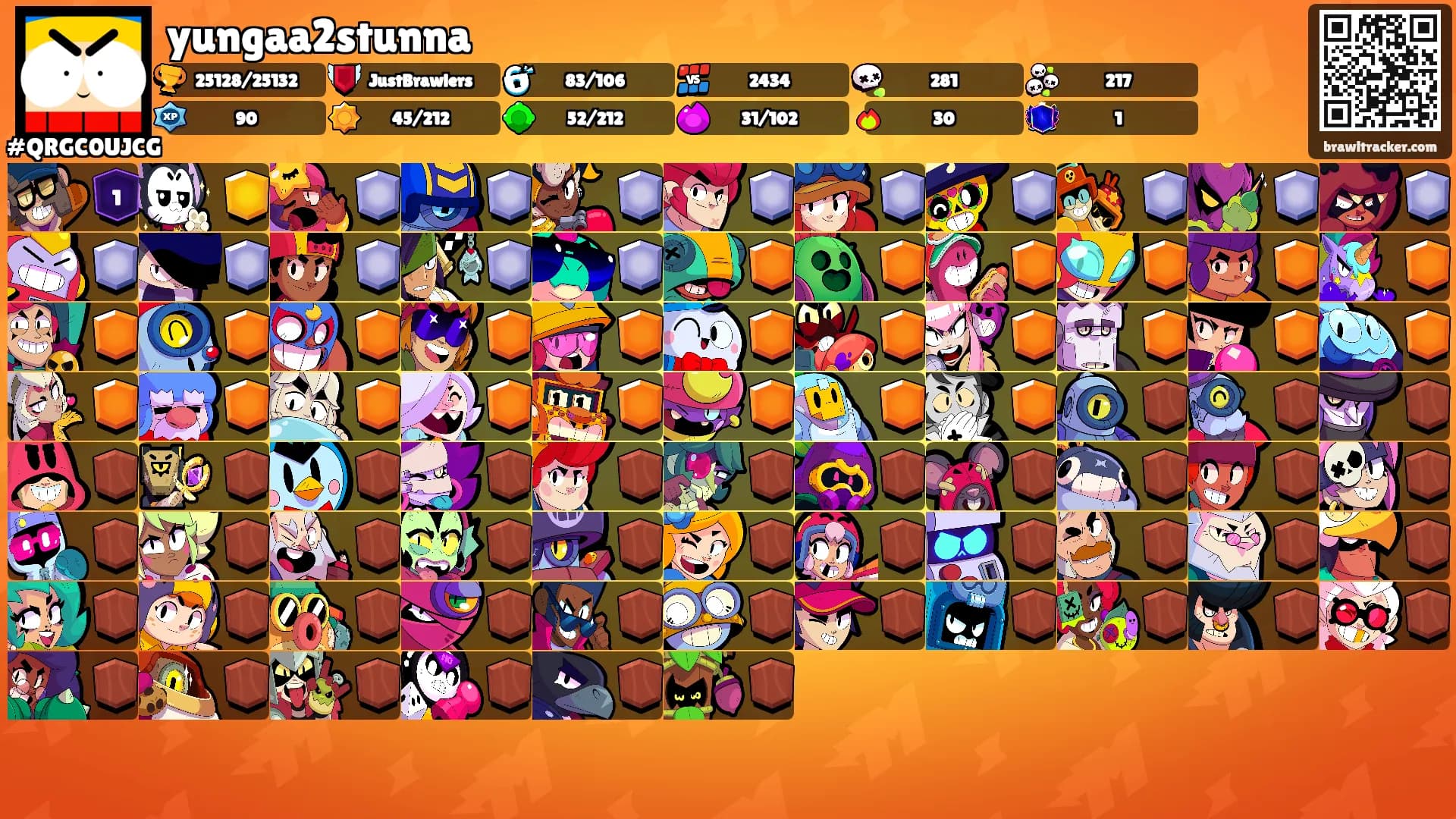 yungaa2stunna's Ranks
