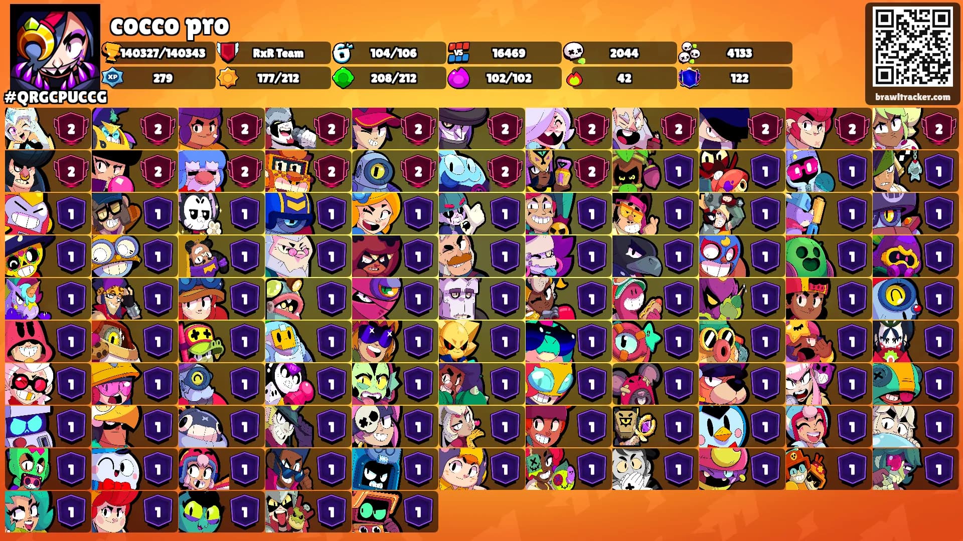 cocco pro's Ranks