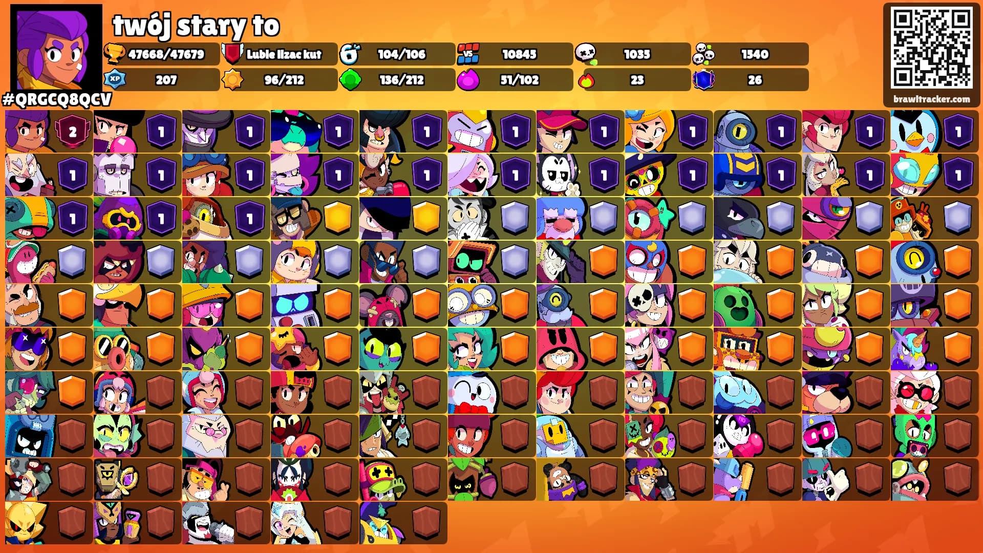 twój stary to's Ranks