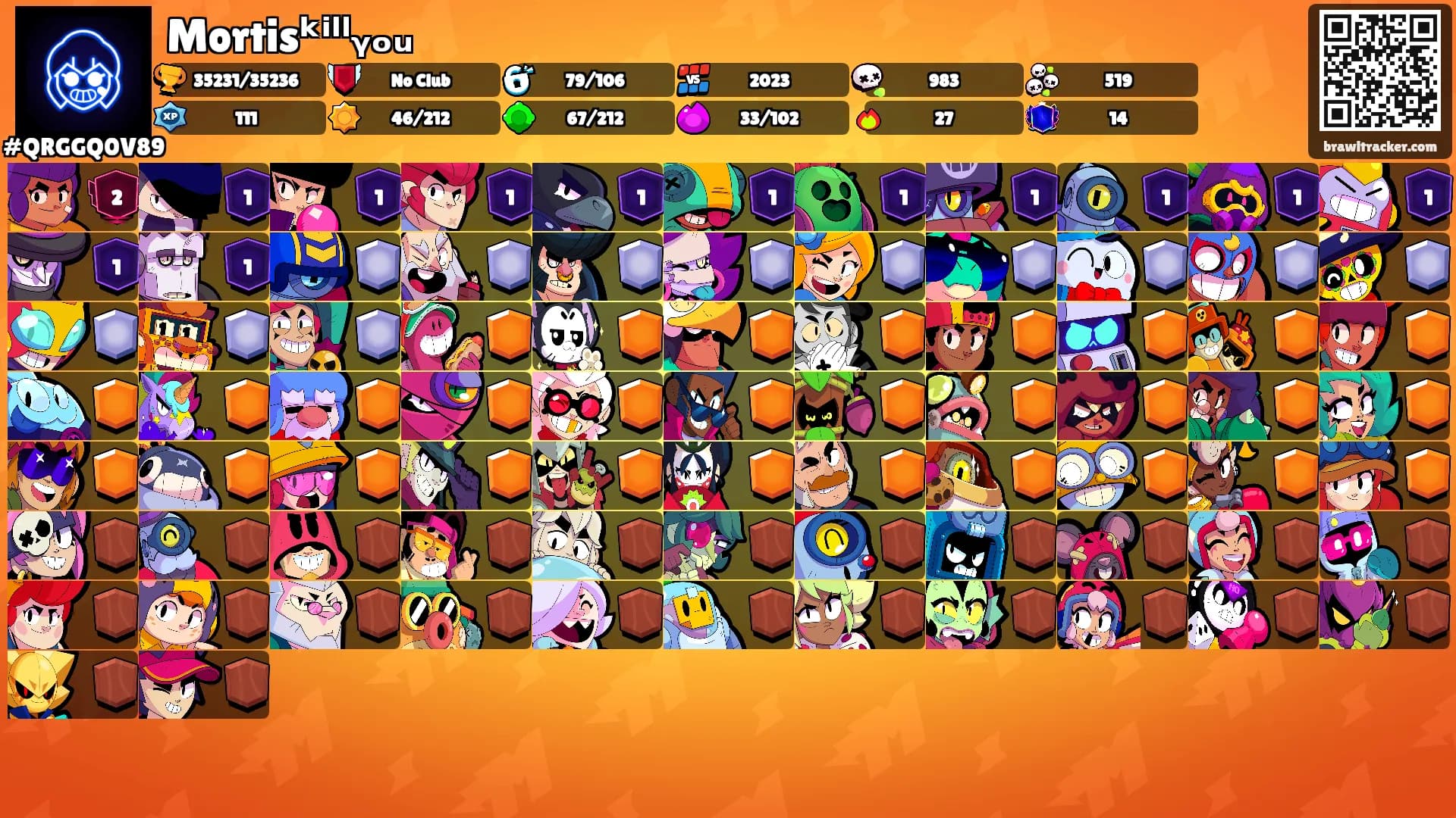 Mortisᵏⁱˡˡᵧₒᵤ's Ranks