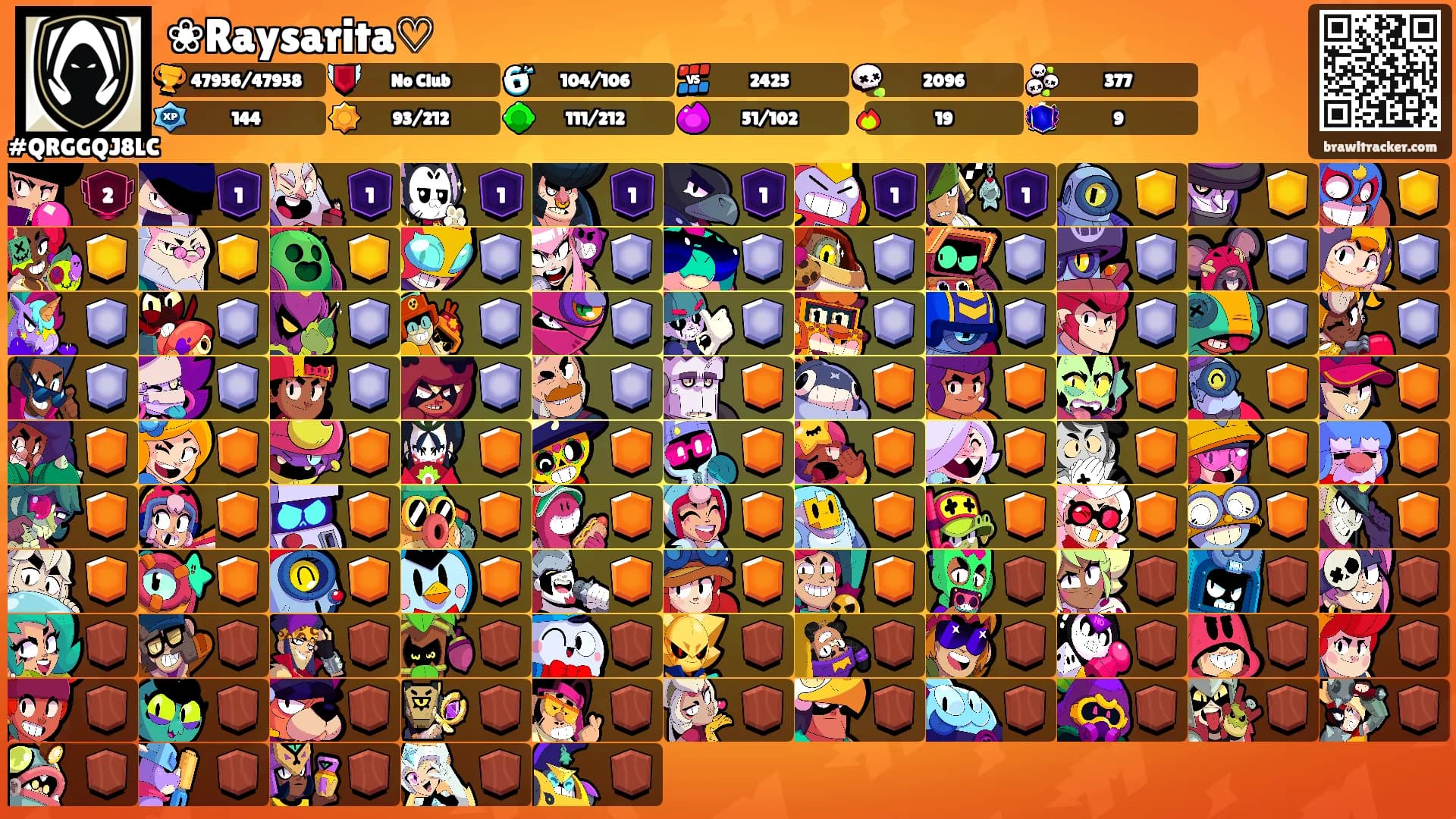 ❀Raysarita♡'s Ranks