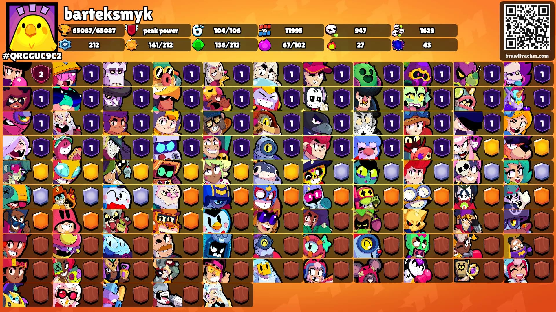 barteksmyk's Ranks