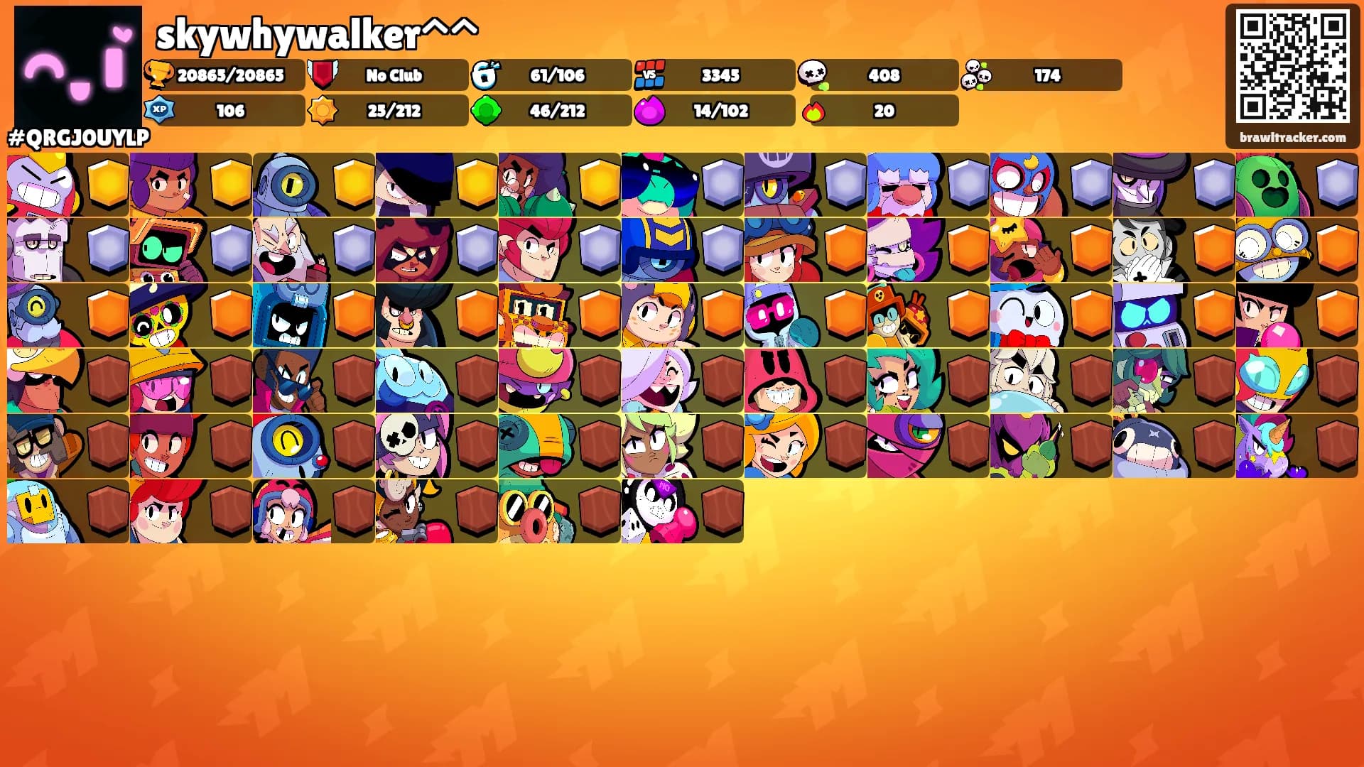 skywhywalker^^'s Ranks