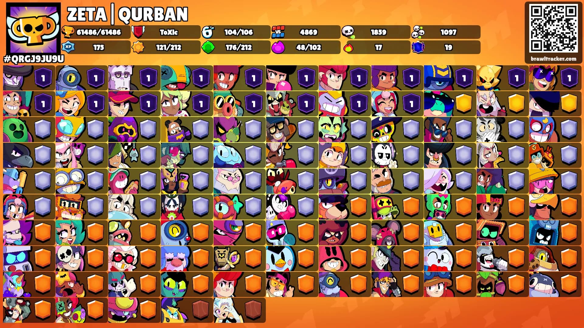 ZETA|QURBAN's Ranks