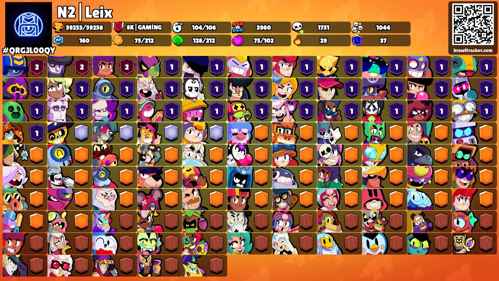 N2|Leix's Ranks