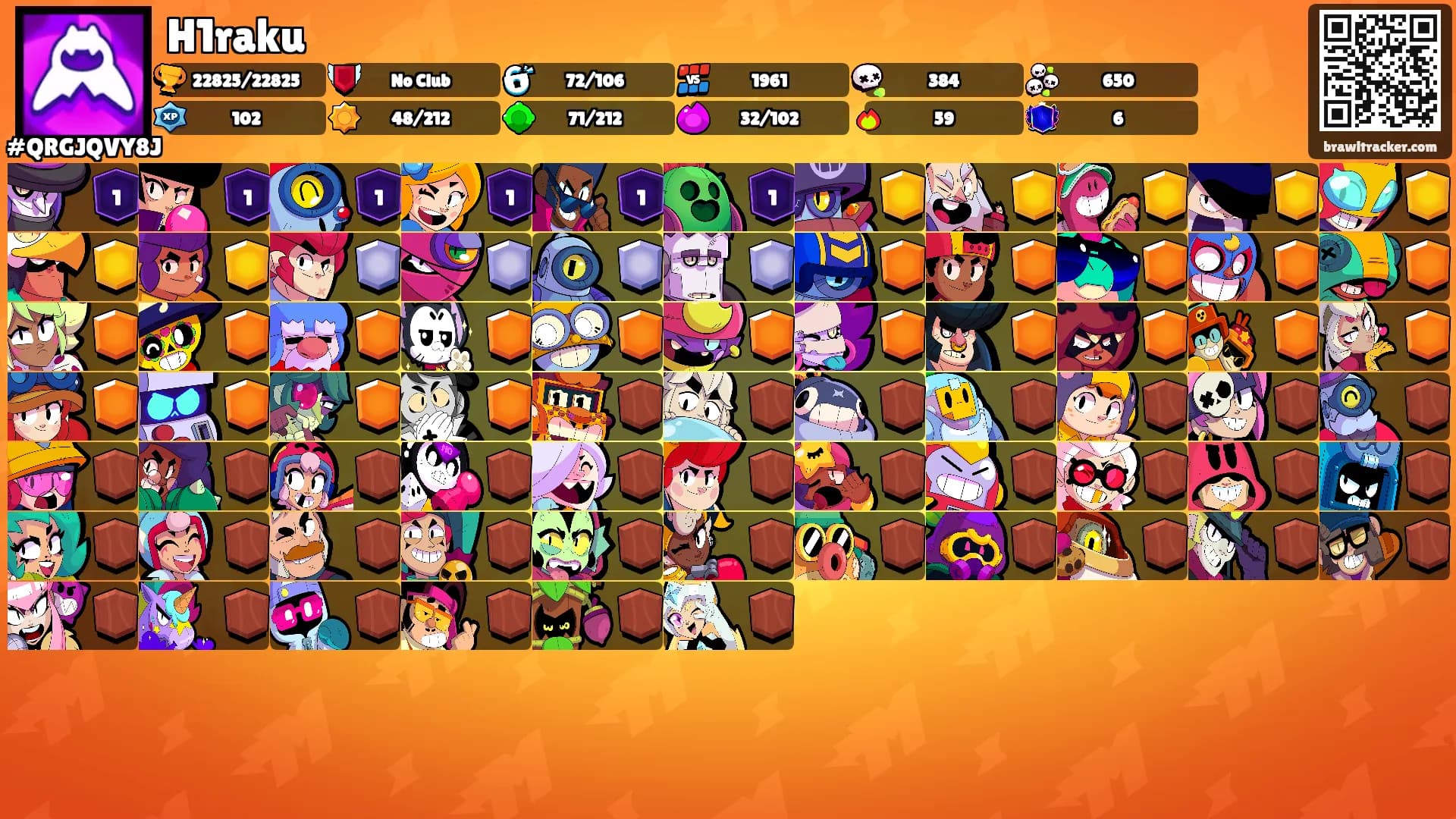 H1raku's Ranks
