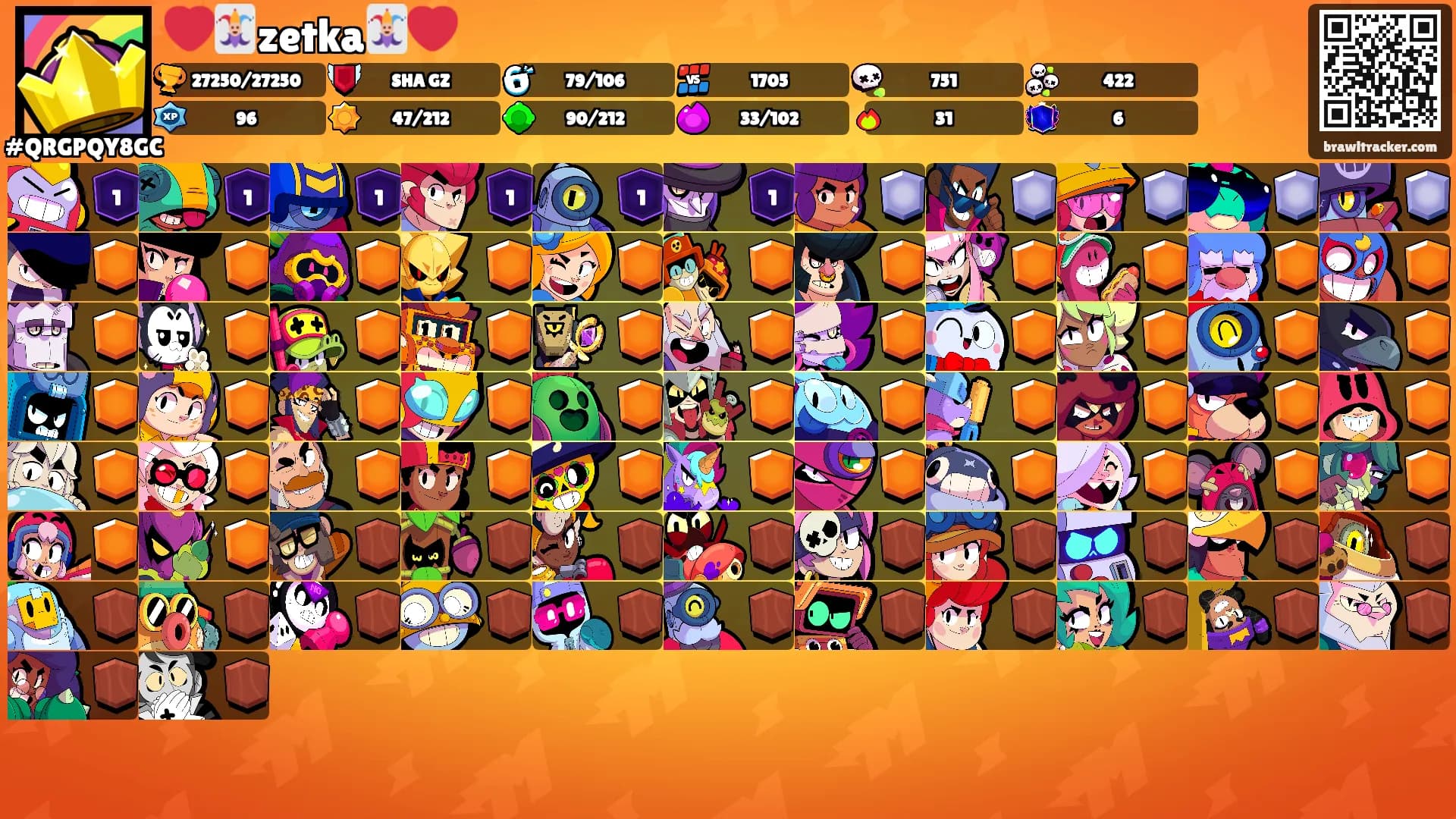 ❤️🃏zetka🃏❤️'s Ranks