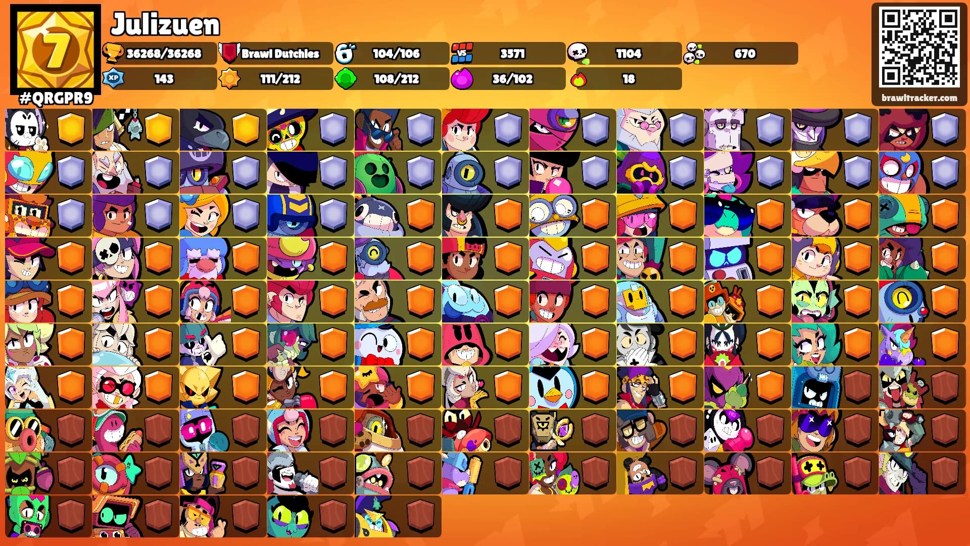 Julizuen's Ranks