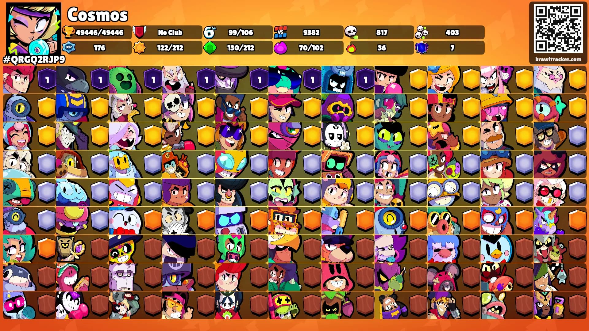 Cosmos's Ranks