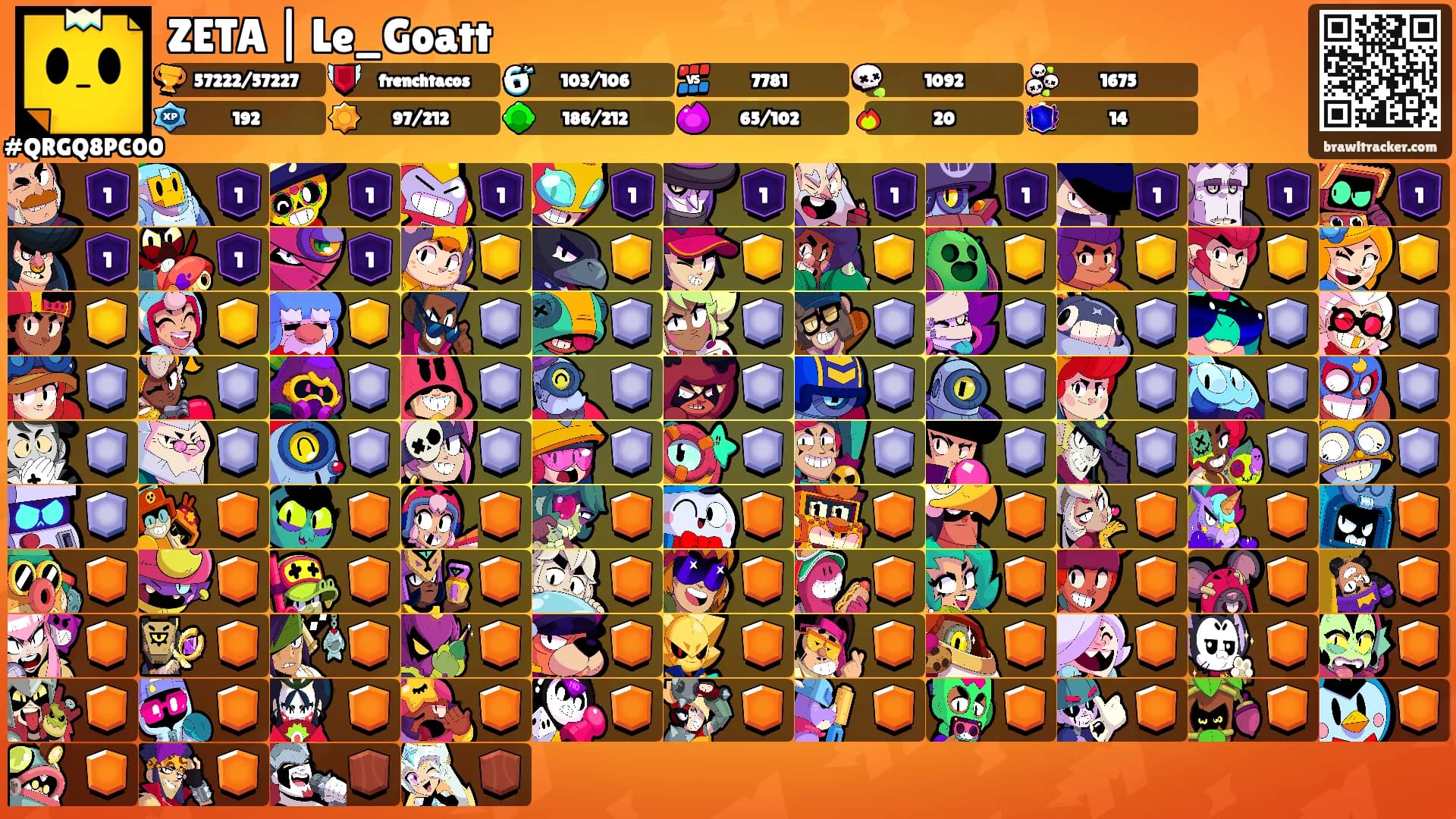 ZETA | Le_Goatt's Ranks