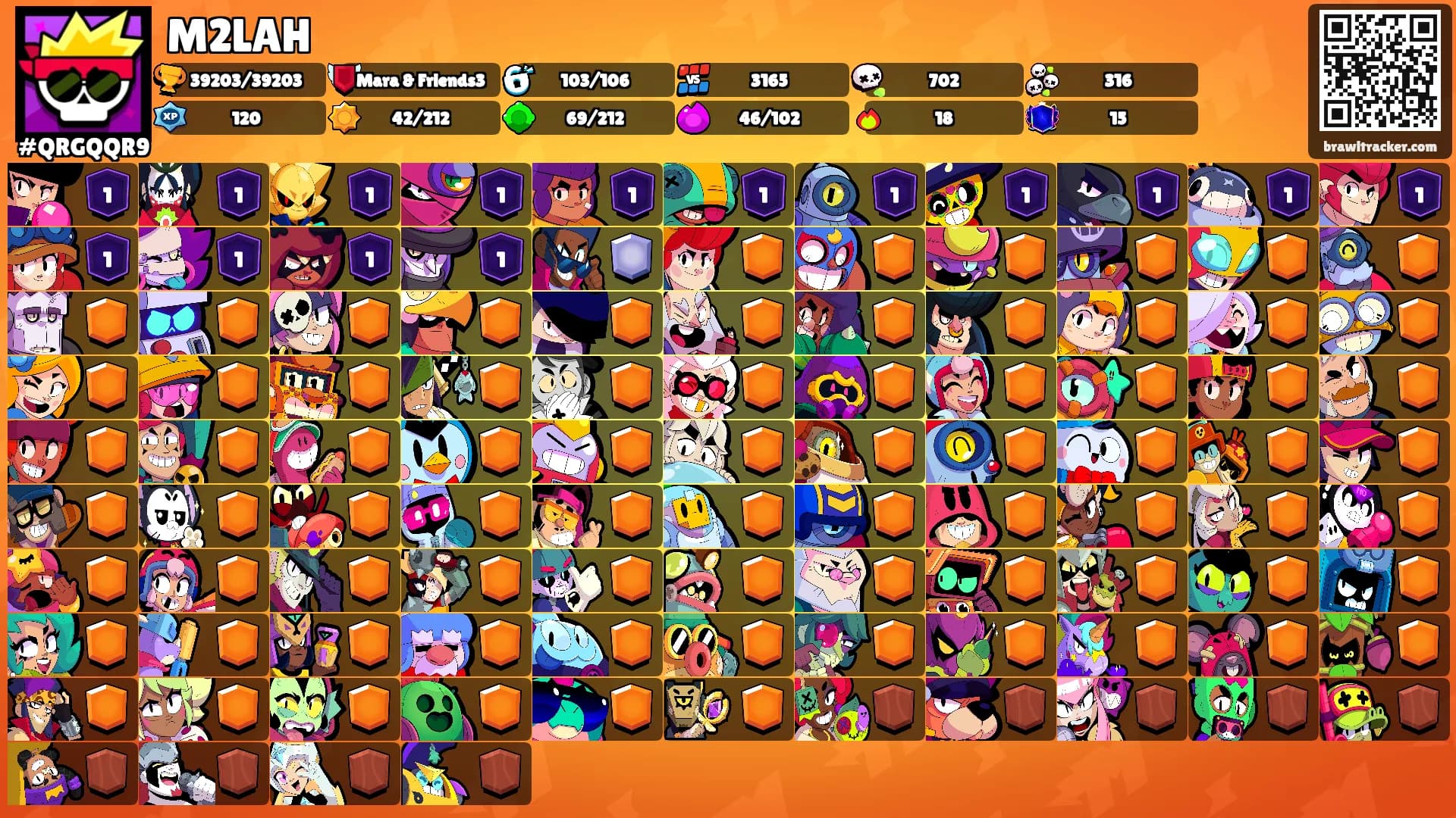 M2LAH's Ranks