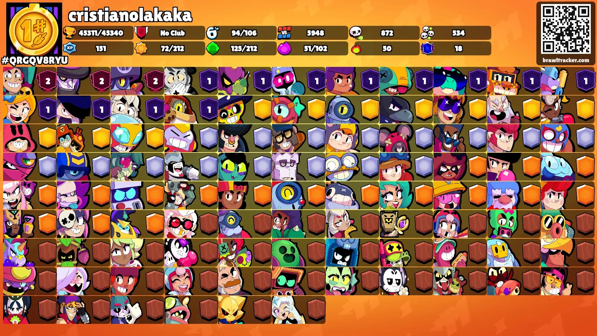 cristianolakaka's Ranks