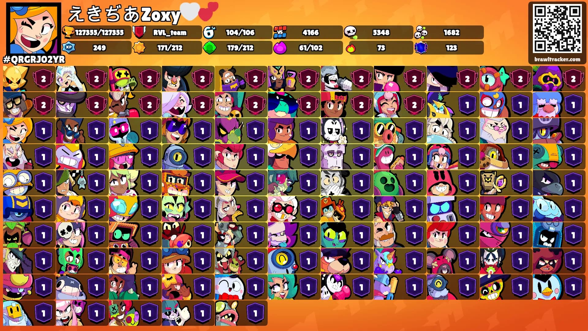 えきぢあZoxy🤍💕's Ranks