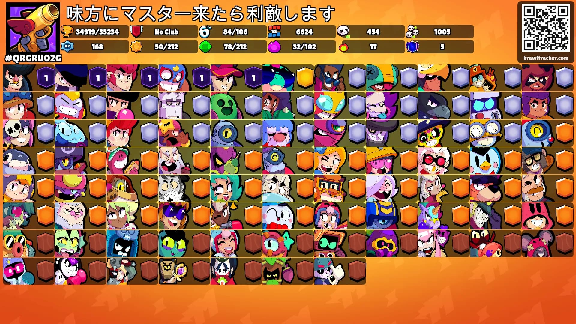 味方にマスター来たら利敵します's Ranks