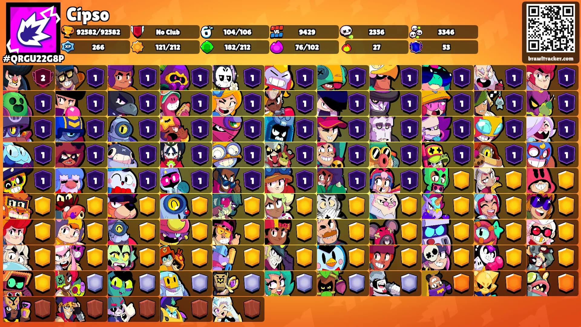 Cípso's Ranks