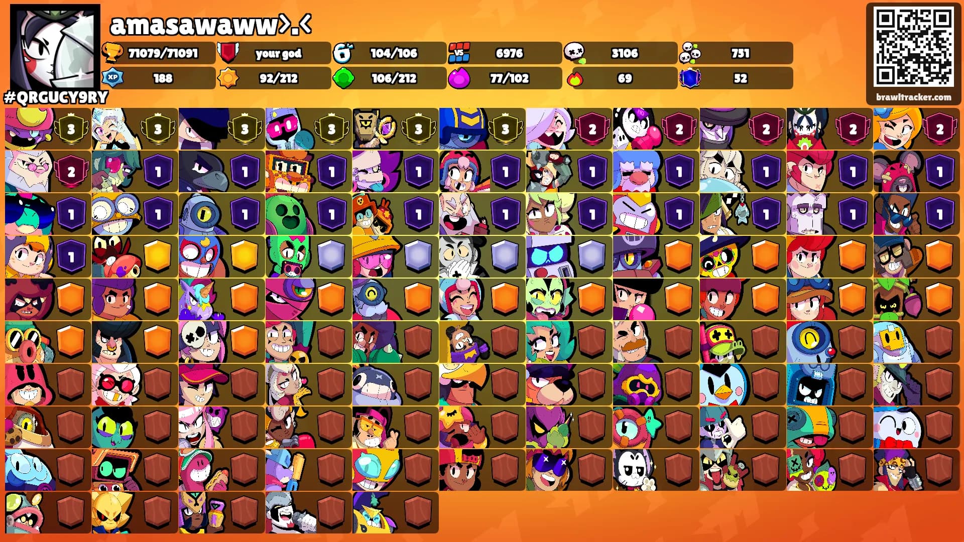 amasawaww>.<'s Ranks
