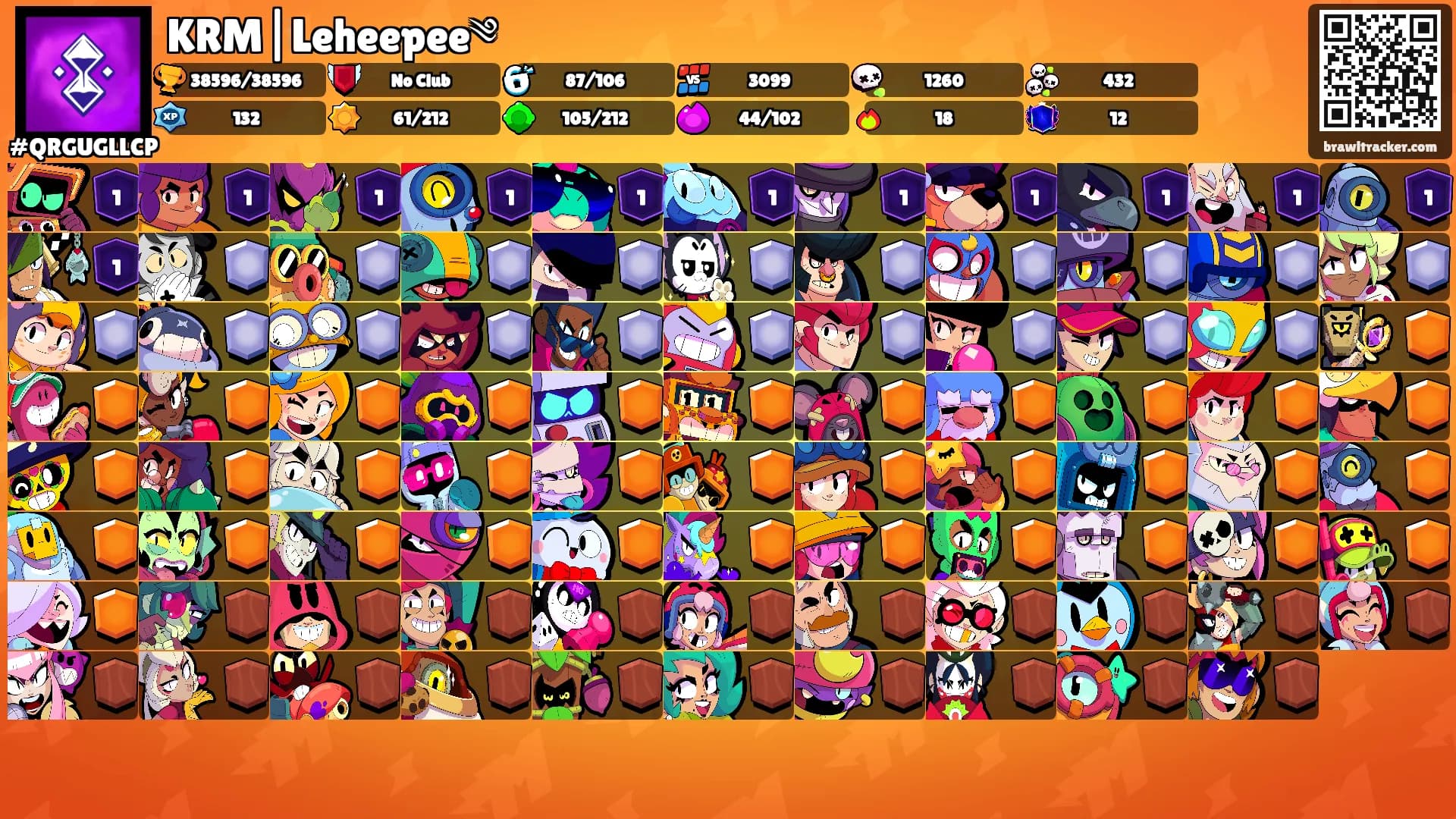 KRM|Leheepee༄'s Ranks