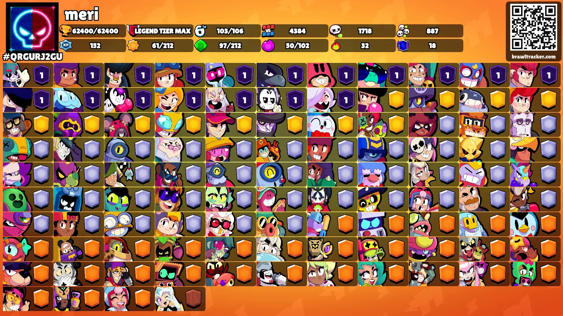meri's Ranks