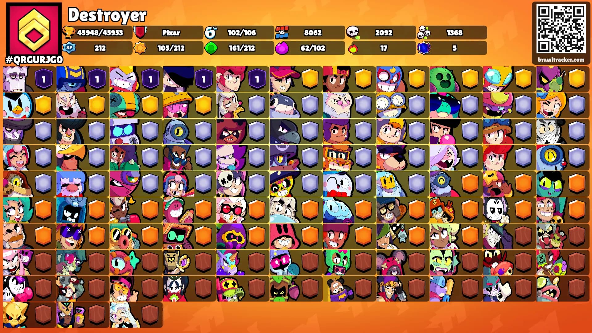 Destroyer's Ranks