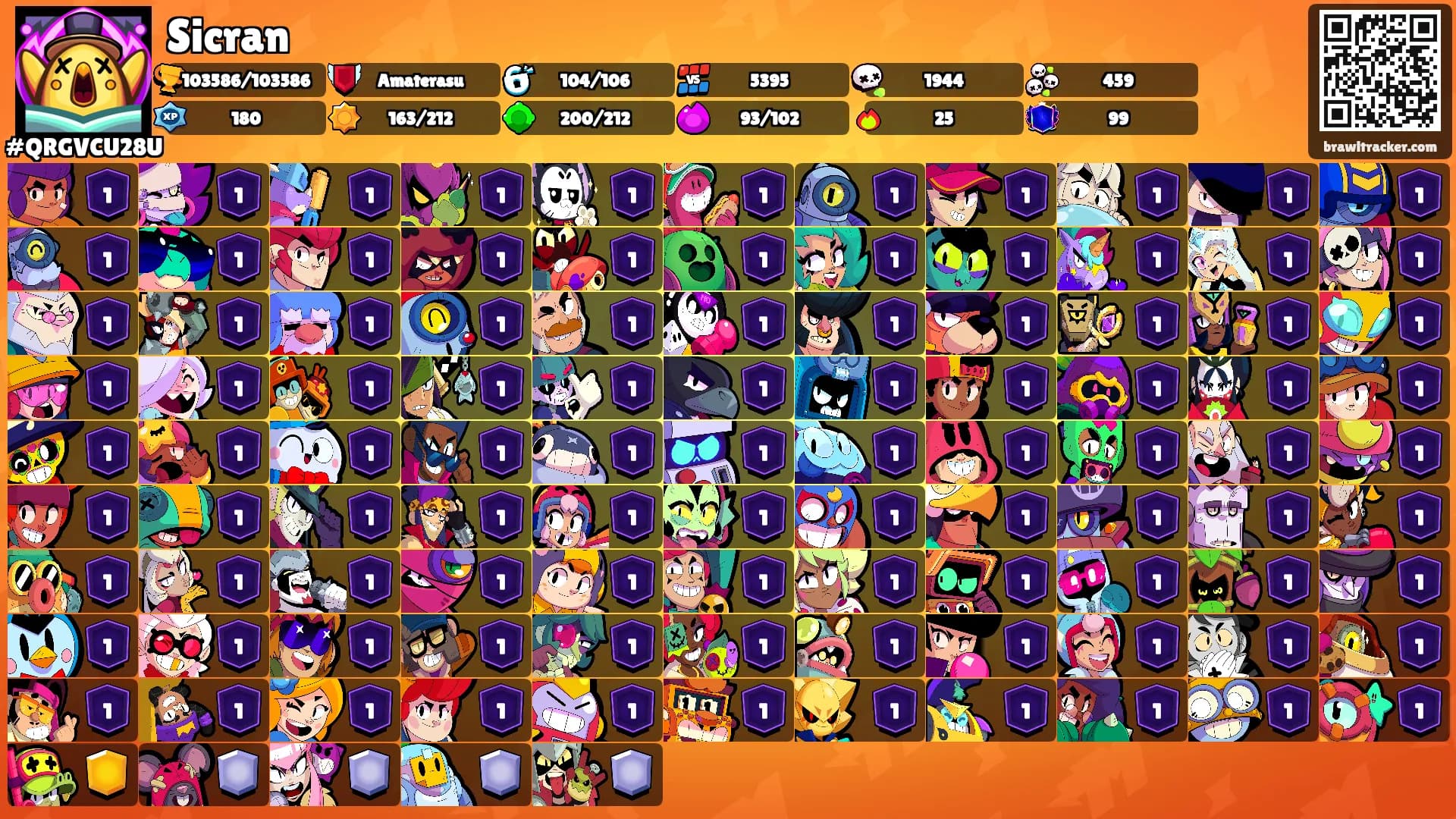 Sicran's Ranks