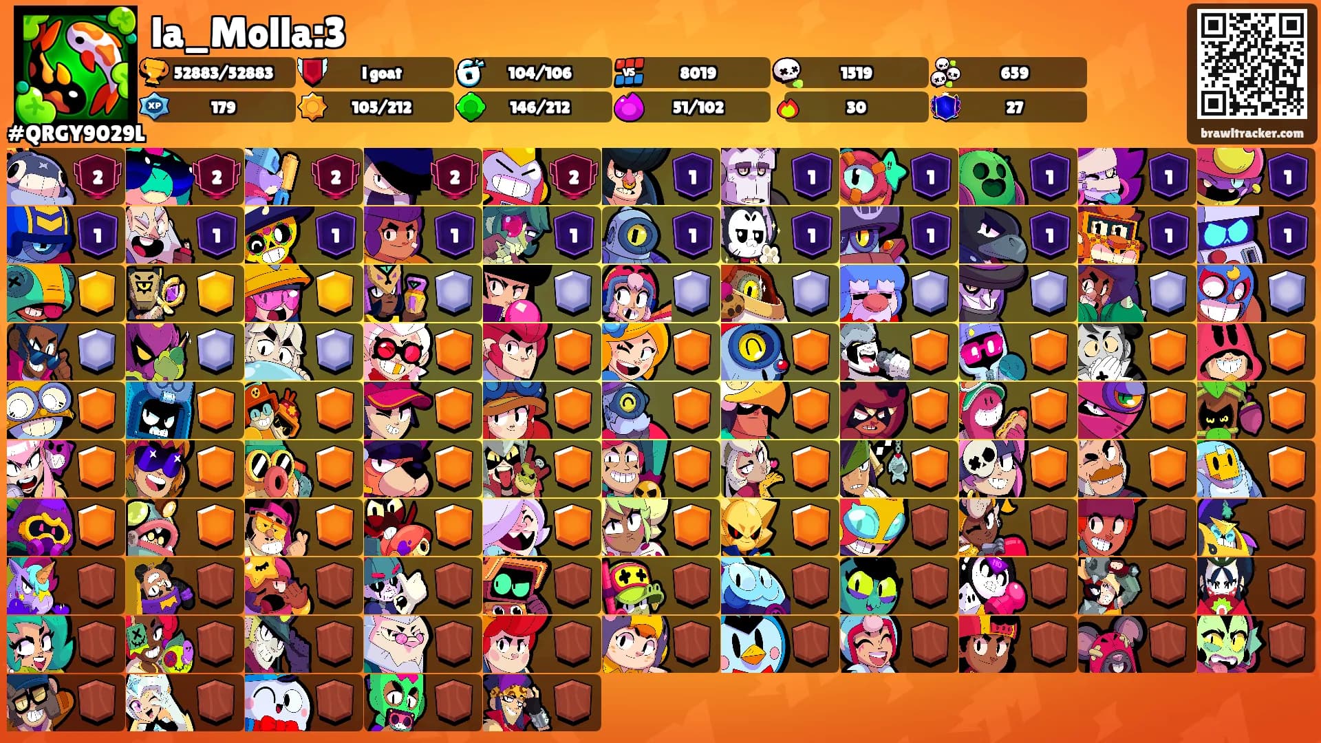 la_Molla:3's Ranks