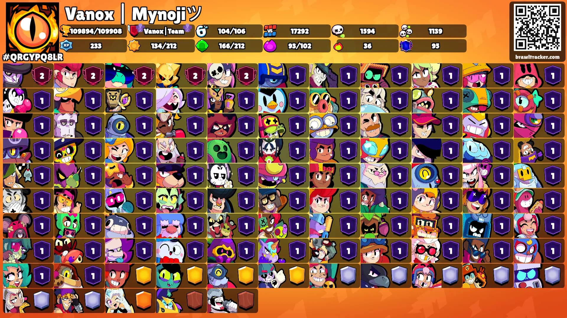 Vanox | Mynojiツ's Ranks
