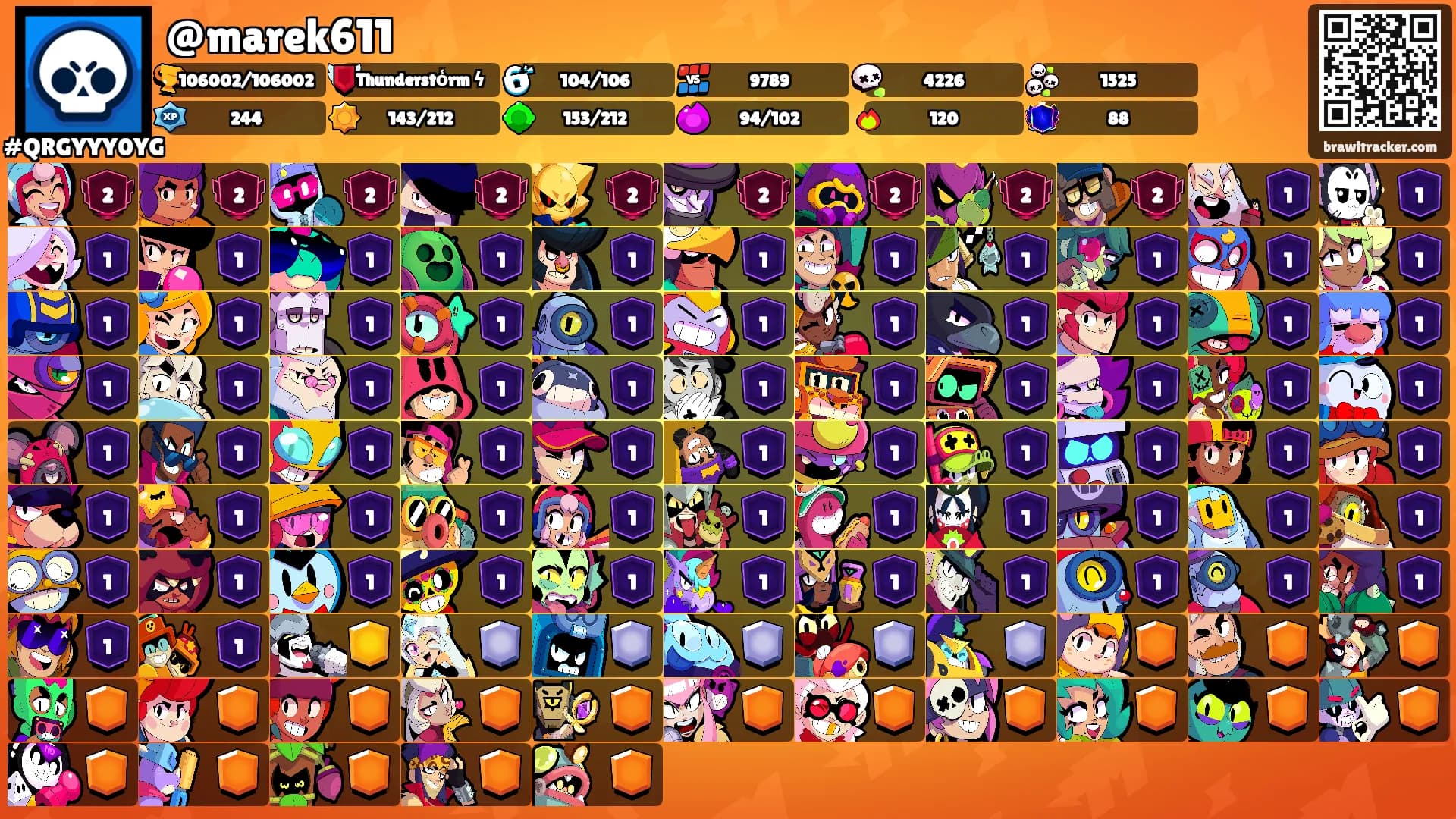 @marek611's Ranks