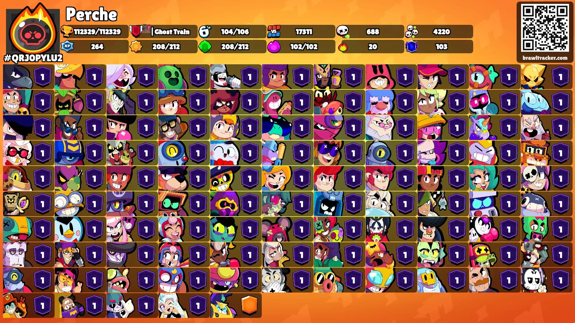 Perche's Ranks