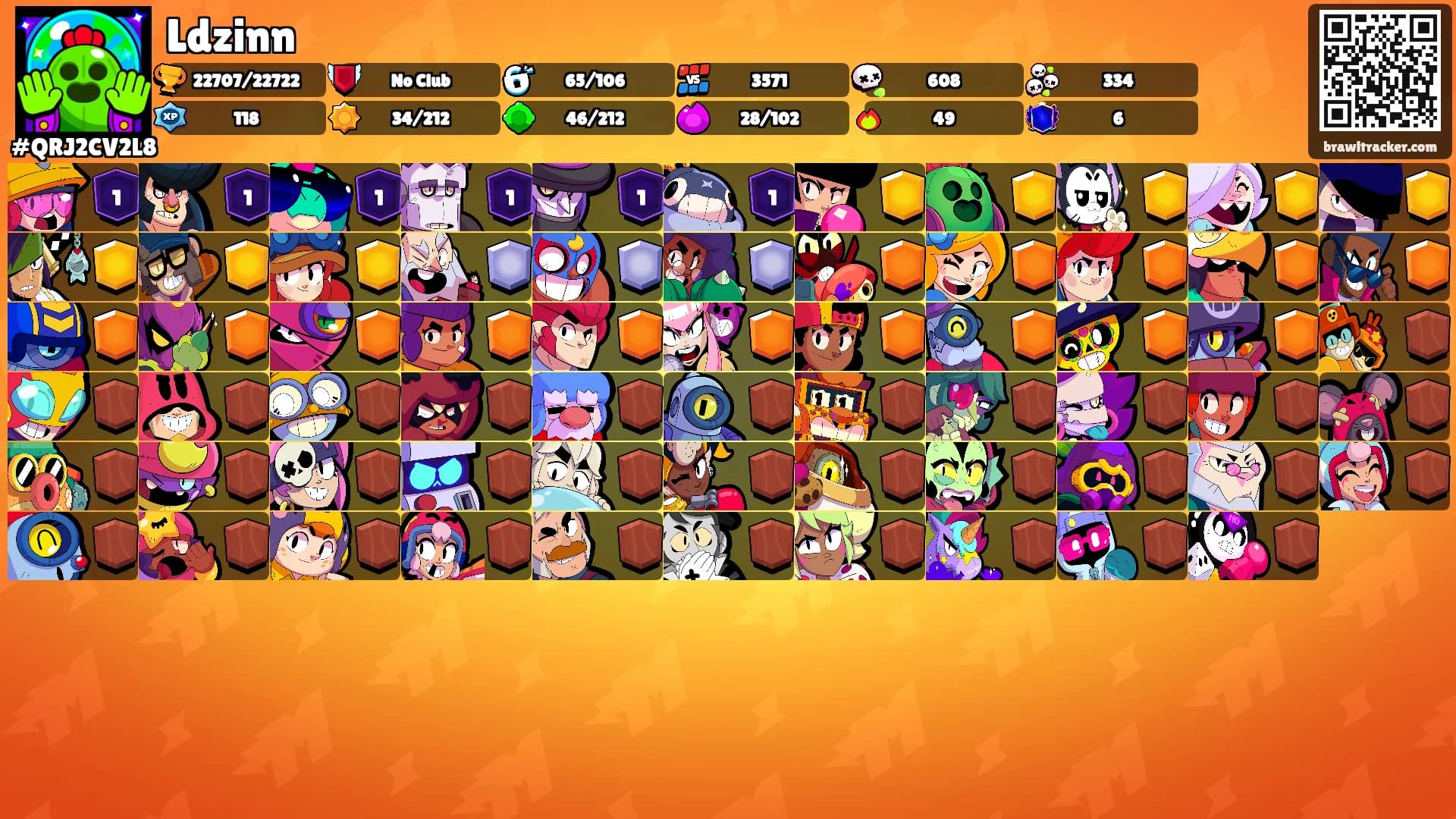 Ldzinn's Ranks