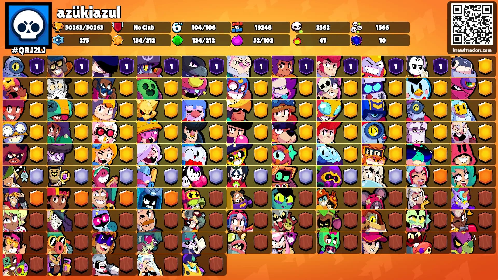 azükiazul's Ranks