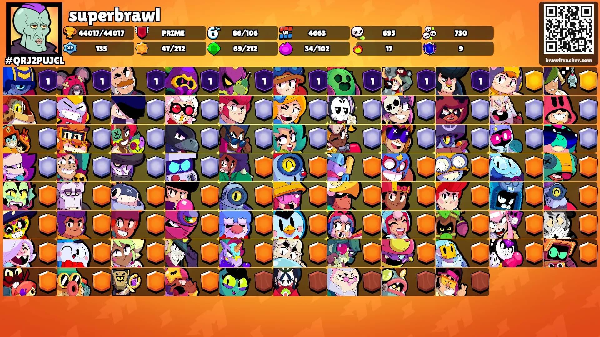 superbrawl's Ranks