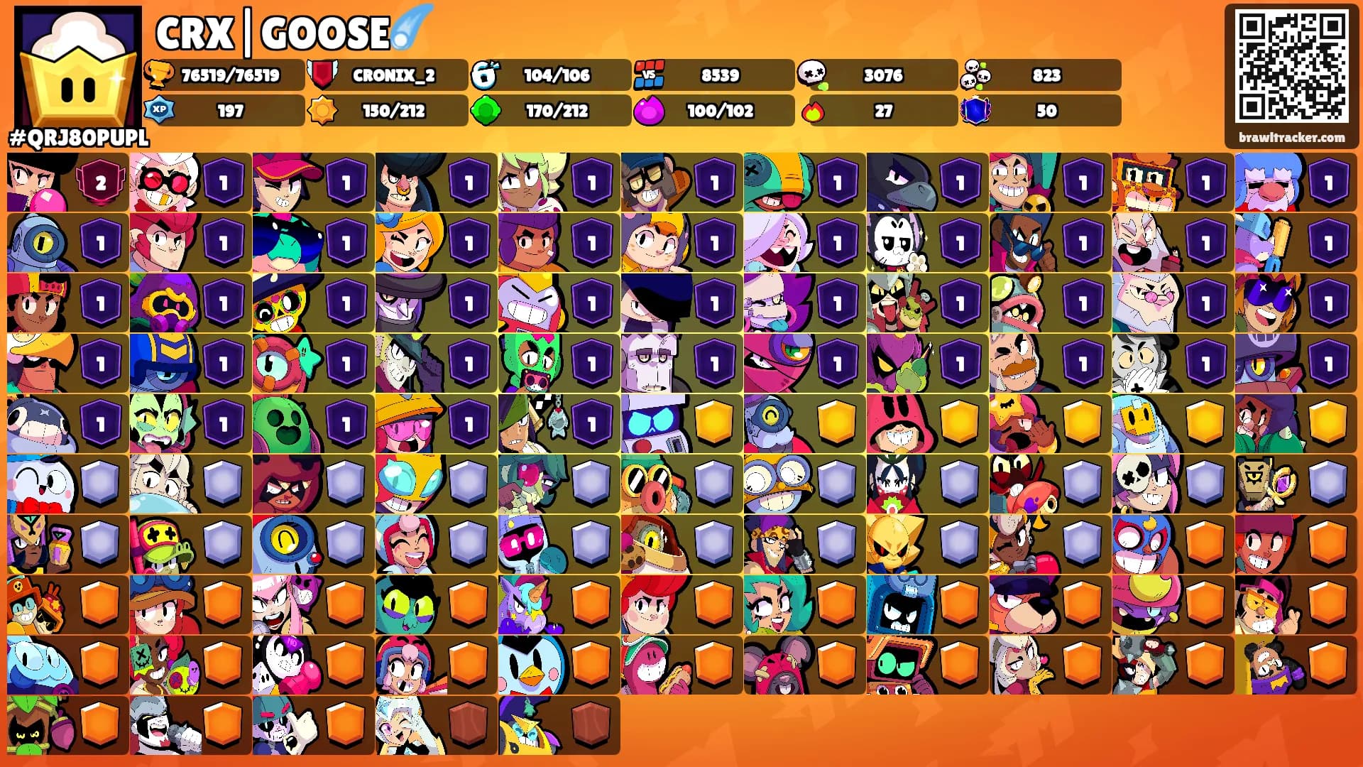 CRX|GOOSE☄️'s Ranks