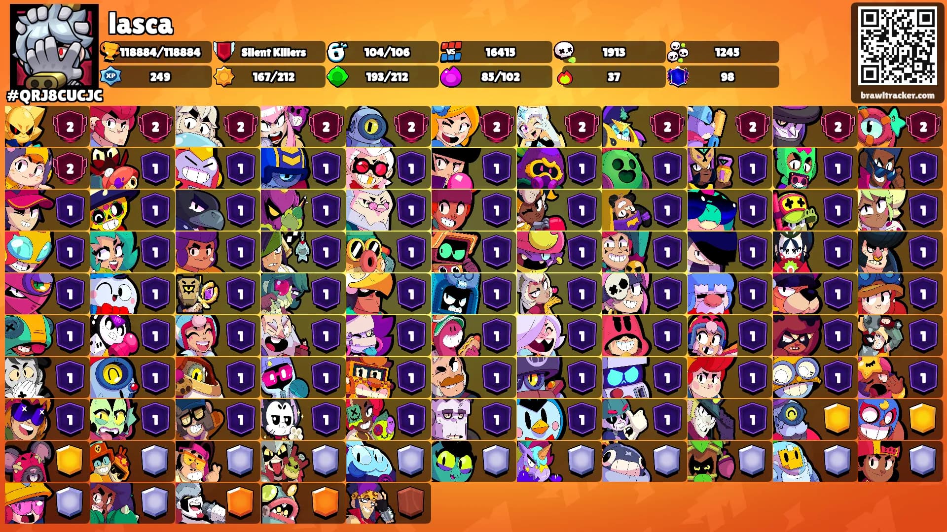lasca's Ranks